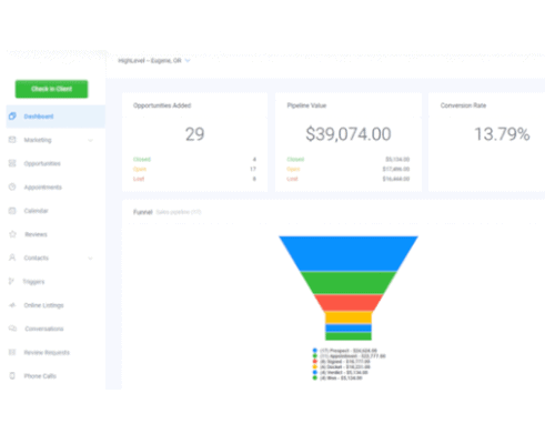 Automated Email and SMS Nurturing Campaigns